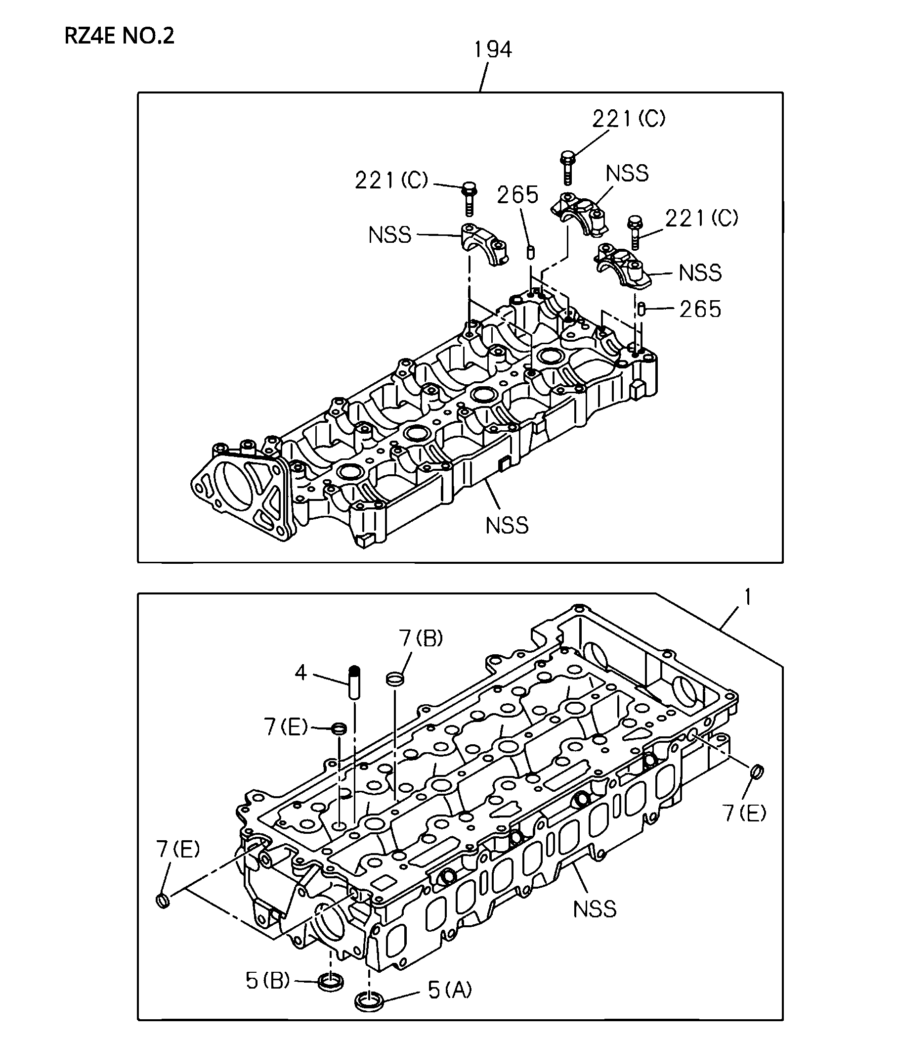 Partial Engine
